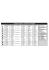 Page 1 Top Ability Rating Best Handicapped Roving Banker