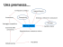 Dall`apprendimento al career management allo sviluppo