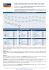 Articoli - About AutoScout24