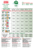 Listino prezzi Price list Preisliste