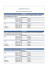 Price List - Lunastone