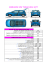 dimensioni new twingo miss sixty