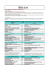 Public Relations and Corporate Communication