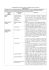 GLOSSARIO DELLA BOLLETTA PER LA FORNITURA DI GAS