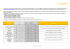 Lufthansa ® PDF