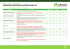 Confronto per Dragon NaturallySpeaking 12