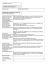 CURRICULUM VITAE INFORMAZIONI PERSONALI Cognome