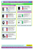 telecomandi universali