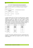 Linea Biorapid: Principio del metodo immunocromatografico All