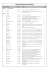 Raccolta Rassegna Stampa dal 16/03/2016 al 31/03/2016