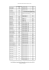 listino prezzi uniforme CNGEI dal 140915.xlsx - cngei