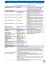 From Concept to Car – Programma 2012