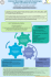 Sindrome fibromialgica e terapia cognitiva
