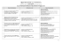 2016_06_15 Bacini laminazione_stato dell arte