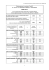 Elaborazione da schede CedAP di donne con cittadinanza italiana
