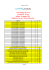 lista nozze - Lumina Travel