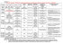 Schema riassuntivo modalita` di gioco - FIGC-Cru