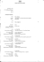 Curriculum vitae