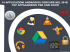 App Nome: Chrome