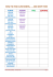 how to find customers, …. and keep then fonti azioni pro contro