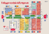 Il villaggio mondiale dell`artigianato /Mappa