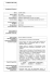 curriculum vitae - Ospedale San Carlo