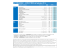 RAI WEB/MOBILE - LISTINO PREZZI da Settembre