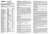 droga test 7 sostanze