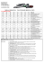 TABELLA COMPARATIVA TAGLIE STANDARD/ MISURE AL