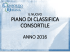 beneficio di bonifica