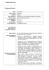 curriculum vitae