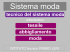 Sistema Moda - Primo Levi Seregno