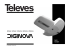 Antena / Antena / Antenne / Antenna / Antenna