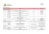 CALENDARIO EVENTI IN VALLAGARINA Data Orario