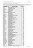 Lista materie prime MTC della Farmacia di Besso.