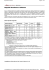Requisiti Hardware e Software