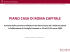 Presentazione standard di PowerPoint