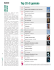 Top 20 di gennaio