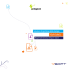 YSoft-SafeQ5-Brochure della soluzione-IT