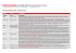 Scarica la lsita con la descrizione dei contenuti - pdf