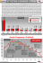 Presentazione di PowerPoint