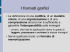 I formati grafici