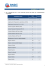 Amministrazione REPORT n. Amministrazione Dati REPORT n. 7