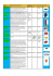 Condensatore a carta Condensatore a carta metallizzato