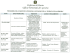 Prefettura di Pistoia `Ufficio Territoria{éde( governo