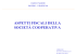 L`IMPOSIZIONE SULLE SOCIETÀ COOPERATIVE