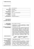 curriculum vitae