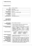 curriculum vitae