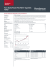 PAN EUROPEAN PROPERTY EQUITIES FUND