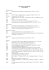 Ebla-Glossar: Bibliographie Version 2014.07